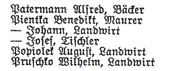 Fragment książki adresowej powiatu prudnickiego z 1937 r. Na samej górze piekarz Alfred Patermann.