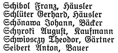 Fragment książki adresowej powiatu prudnickiego z 1928 r. Trzeci od góry piekarz Johann Schönawa.